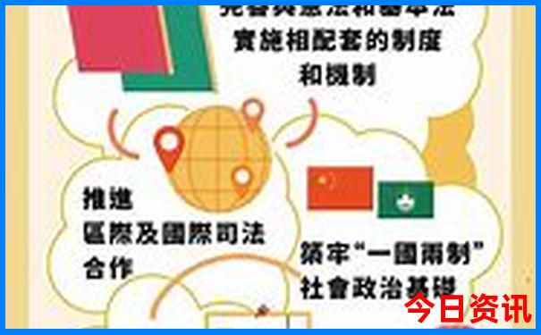 云南旅游攻略必去景点推荐